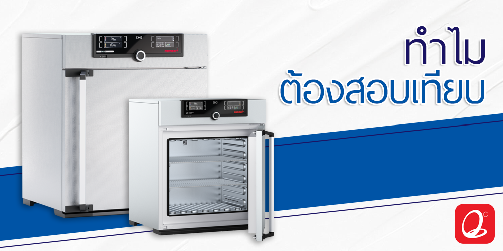 การสอบเทียบ (Calibration) คืออะไร? 